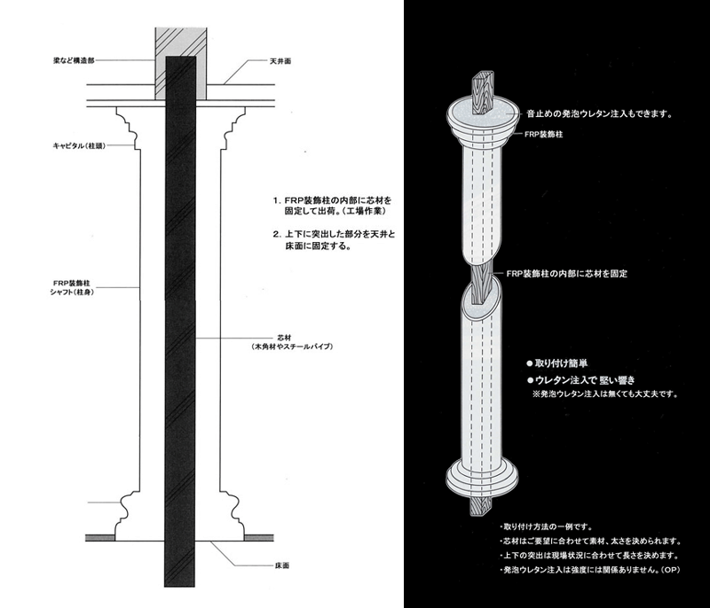 �c�ޓ��蒌�^�̎�t���}