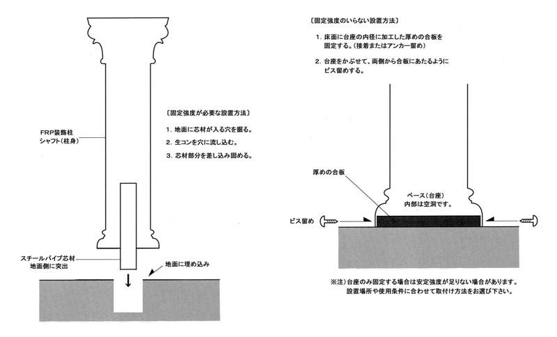 �������̎�t�����@